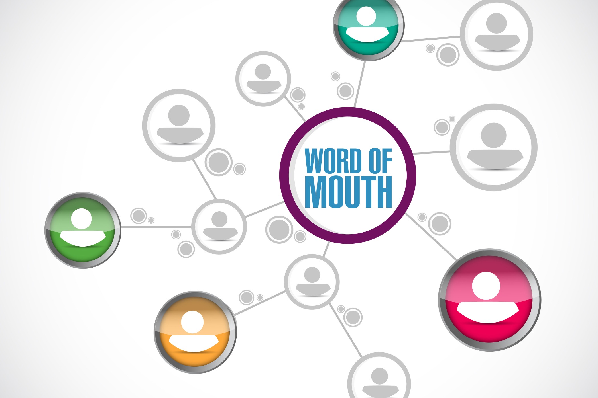 How Plaintiffs Law Firms Can Solicit Word-of-Mouth Referrals
